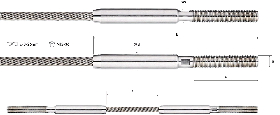 楽天市場 JIS規格外 6×19G O 径5mm 長さ1000m